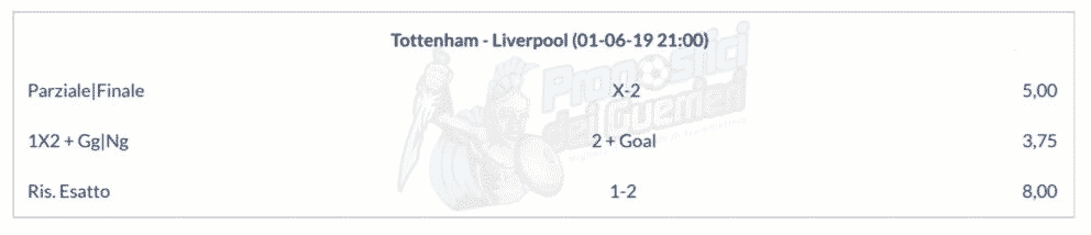 tottenham liverpool 01-06-2019 pronostico finale champions league tottenham liverpool 01-06-2019 pronostico finale champions league