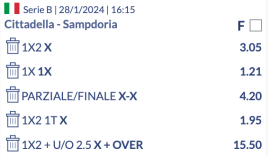 scommettere sui pareggi: Cittadella-Sampdoria