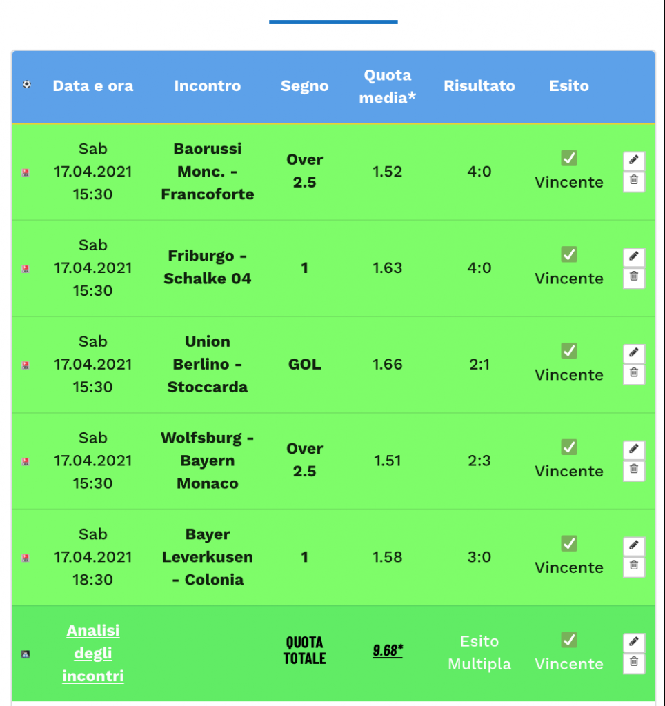 bundesliga 17 aprile 2021 vincente