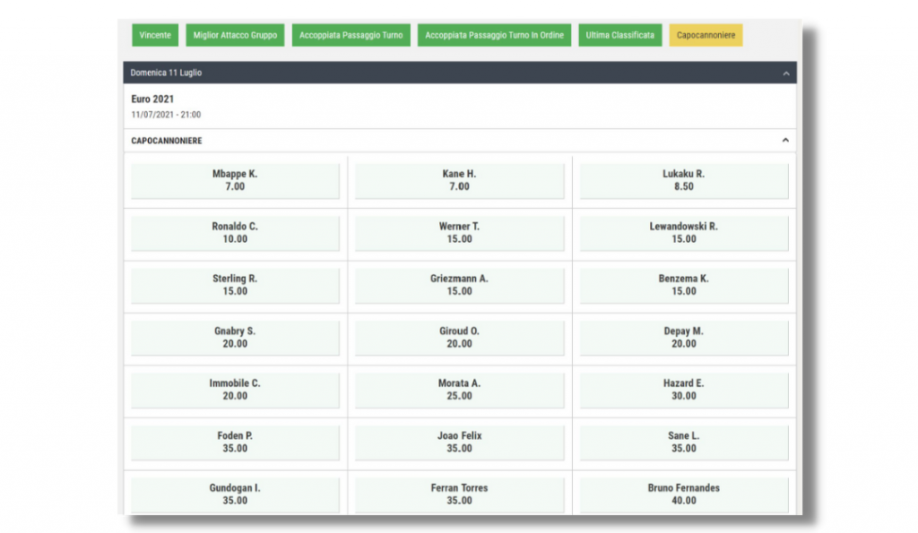 better predictor elenco cannonieri