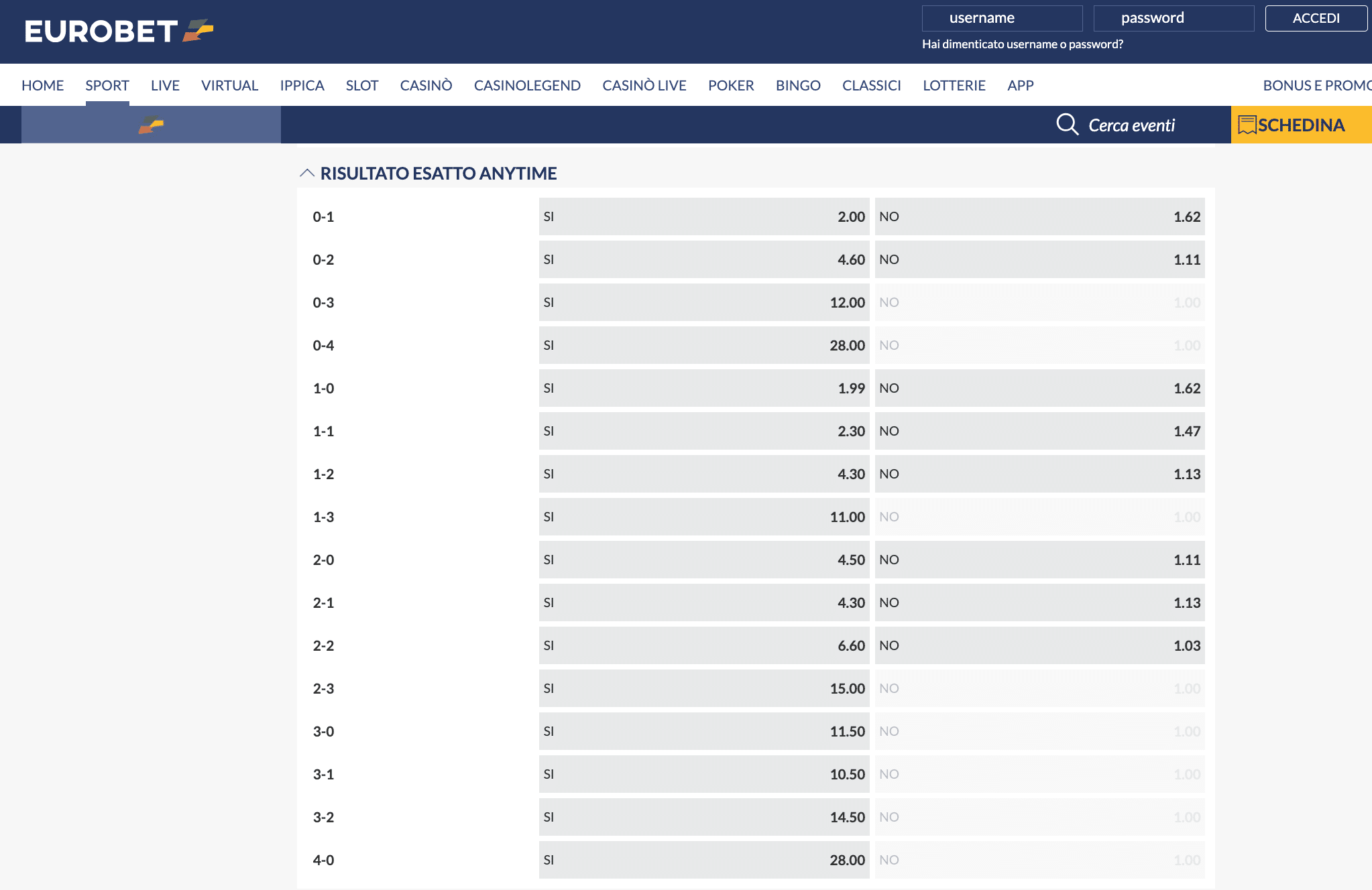 Risultato esatto anytime