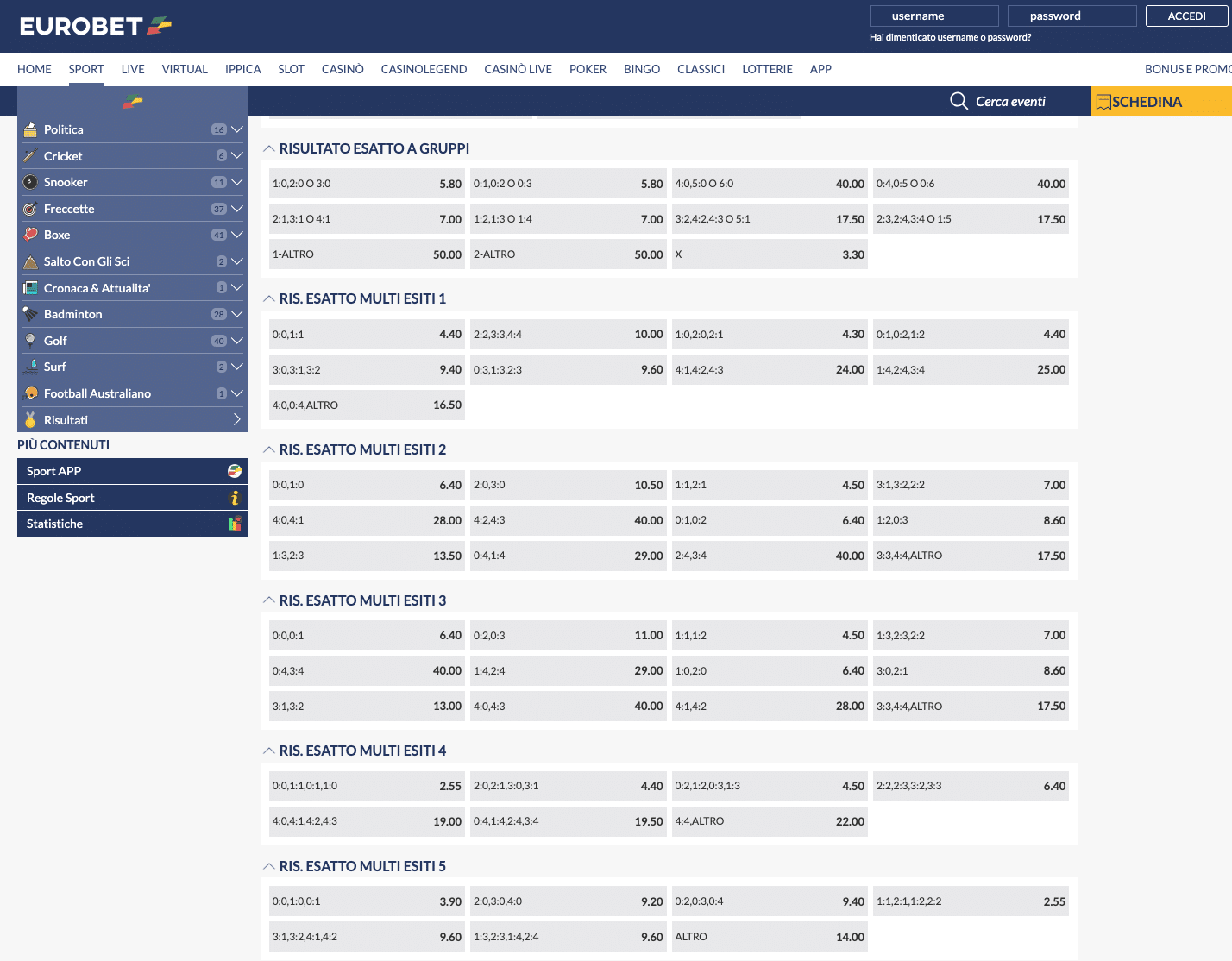 Risultato esatto multiplo