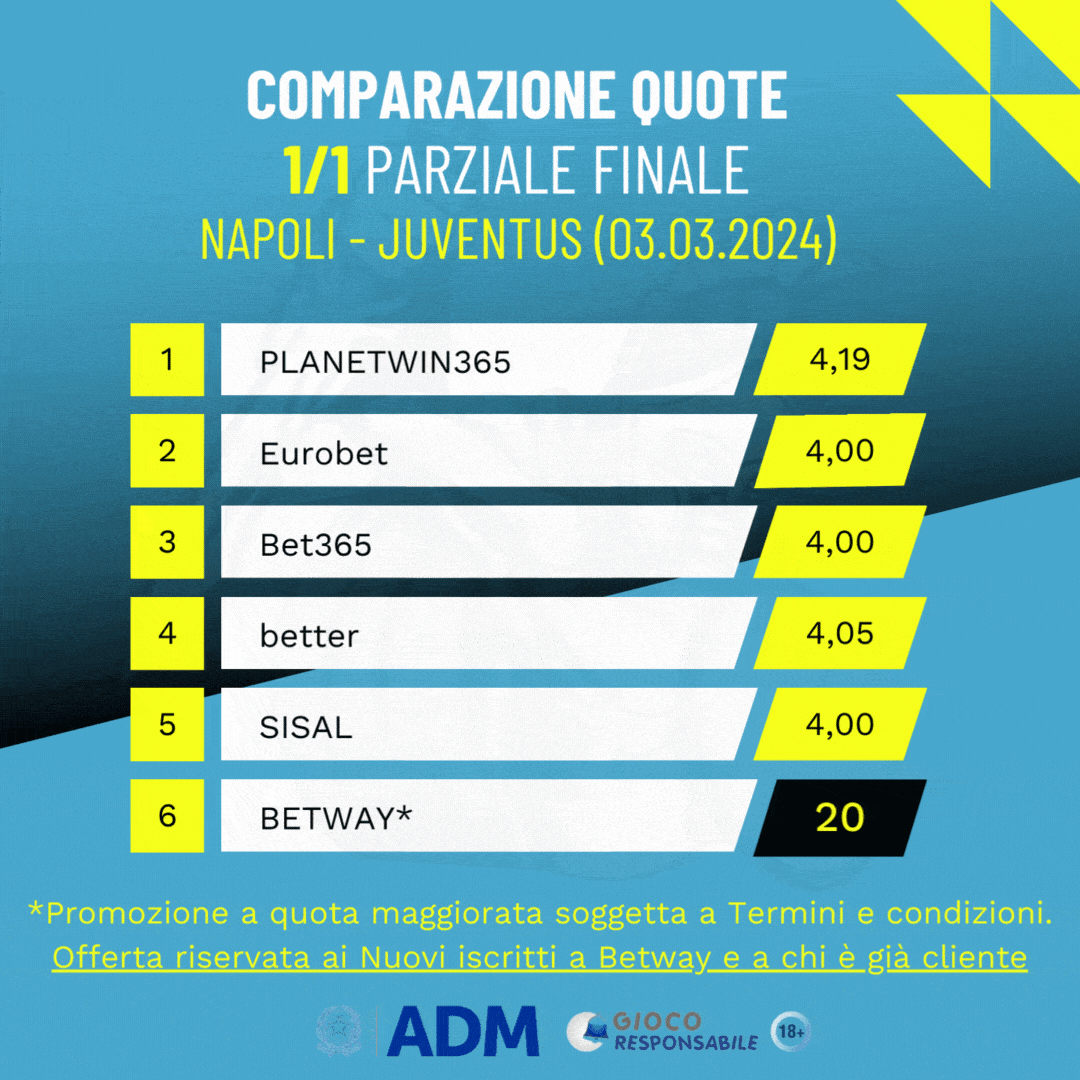 comparazione quote 1/1 parziale finale fra 6 bookmakers adm