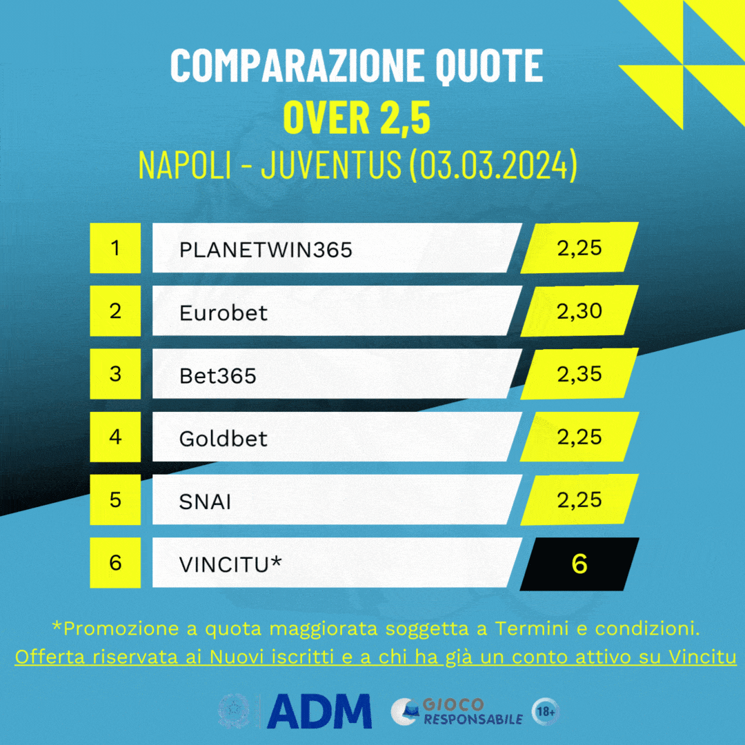 comparazione quote over 2,5 napoli juve maggiorata vincitu