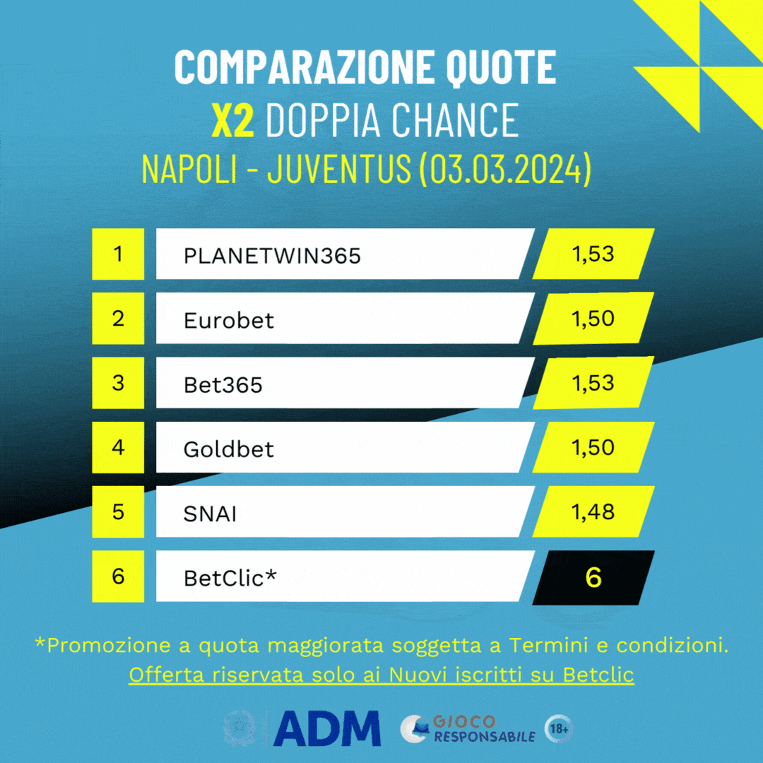 comparazione quote x2 dc napoli juve