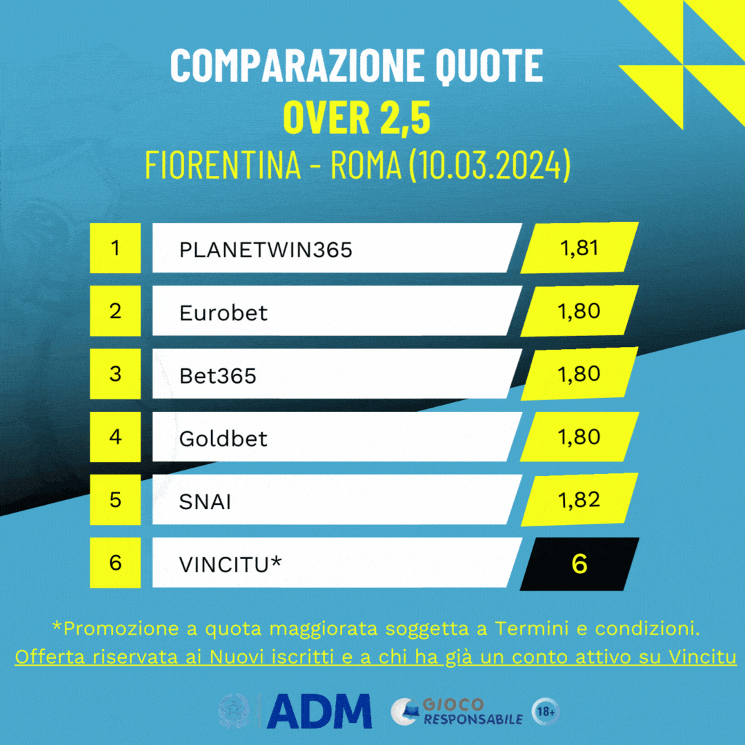 fiorentina roma over 25 quota 6 vincitu