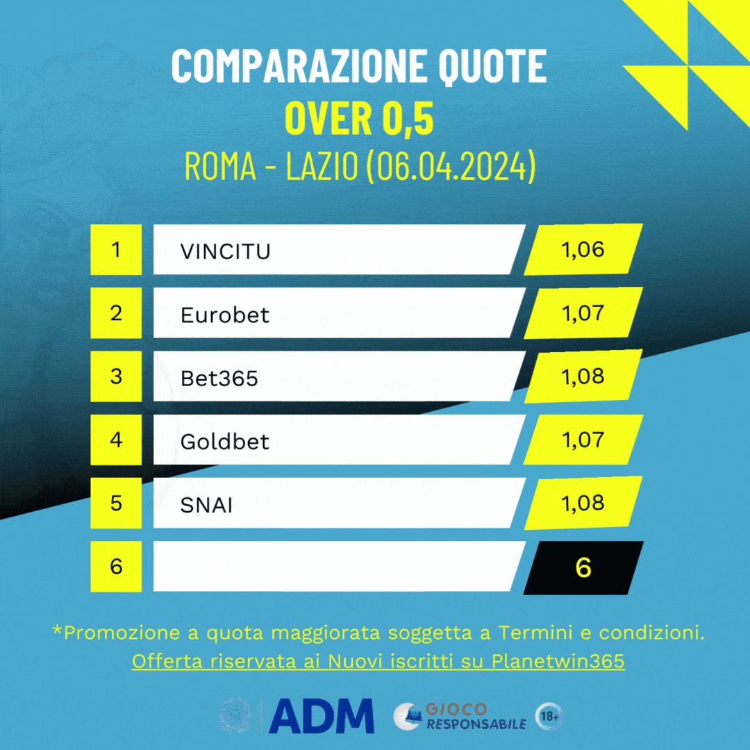 roma lazio over 0,5 quota maggiorata